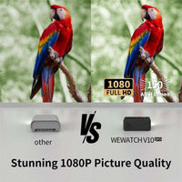 Thumbnail for CineCast - 5G Full HD Movie Projector With WiFi And Bluetooth - luvinly
