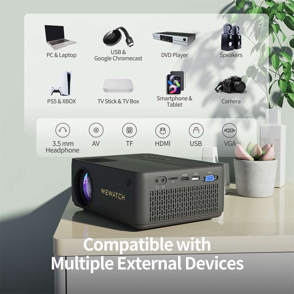CineCast - 5G Full HD Movie Projector With WiFi And Bluetooth - luvinly