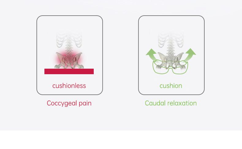 ComfortFlex™️- OrthoSoothe Memory Foam Seat Cushion - luvinly