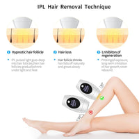 Thumbnail for ForeverSilk™ - Advanced IPL Hair Removal Device - luvinly