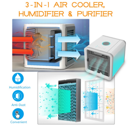 Mini USB Air Conditioner - luvinly