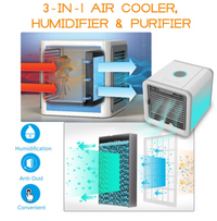 Thumbnail for Mini USB Air Conditioner - luvinly