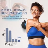 Thumbnail for Muscle Massage Ball - luvinly