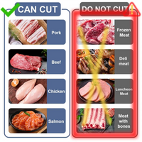 Thumbnail for SliceMaster Pro – Precision Manual Meat Cutter