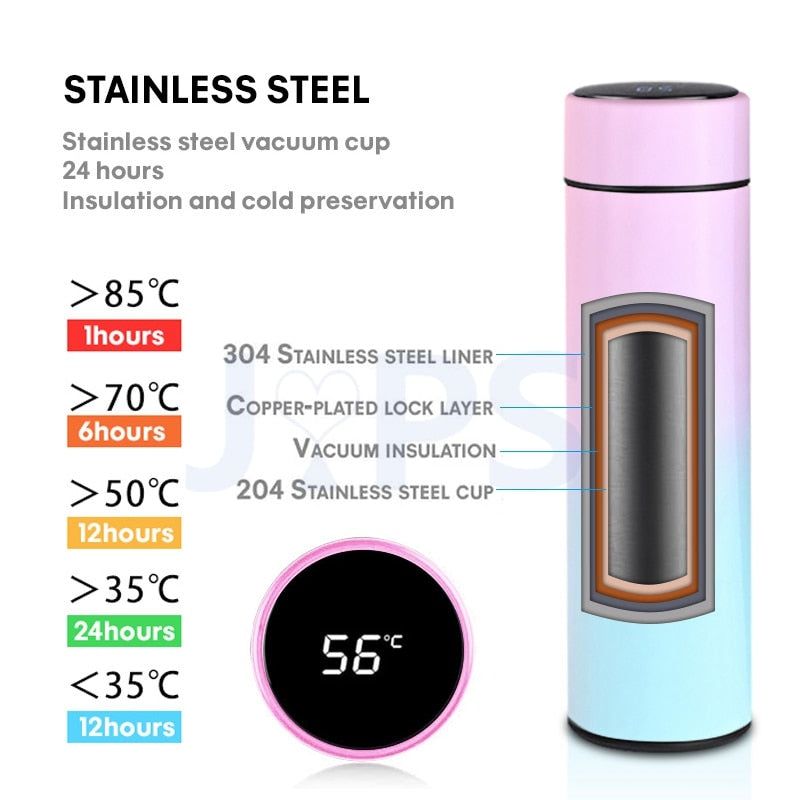 SMART LED CUP TOUCH WATER BOTTLE - luvinly