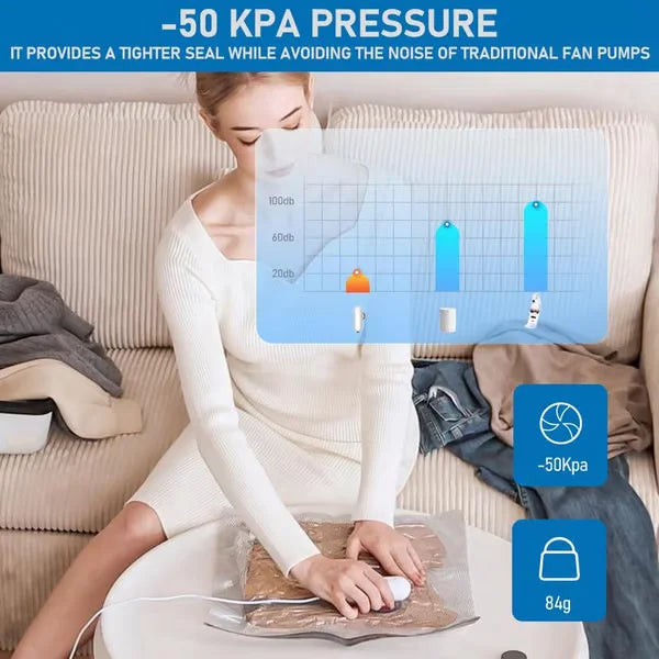 PackSwift Pro – The Ultimate Travel Compression System