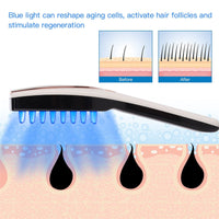 Thumbnail for ScalpSpa - 3 In 1 Electric Wireless Infrared Ray Massage Comb - luvinly