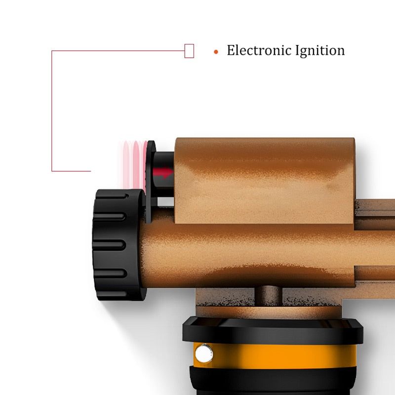 TorchMate™ - Portable Torch Kit - luvinly