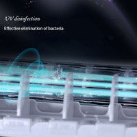 Thumbnail for UV LIGHT TOOTHBRUSH HOLDER & PASTE DISPENSER - luvinly